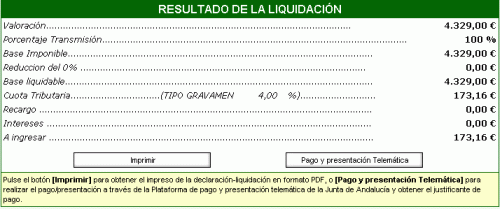 ¿Qué es el Impuesto de Transmisiones (ITP), en la transferencia de un vehículo?