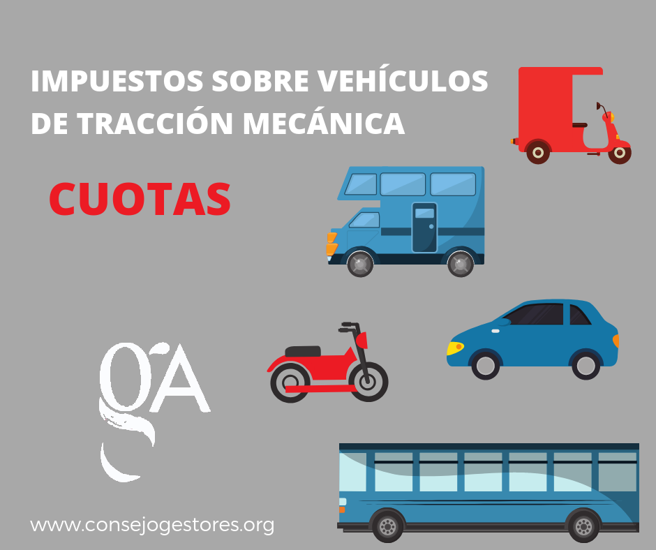 ¿Qué es el IVTM y quien lo paga cuando transferimos un vehículo?