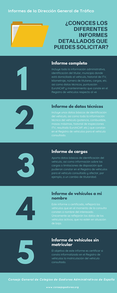 Como saber el titular de un vehículo